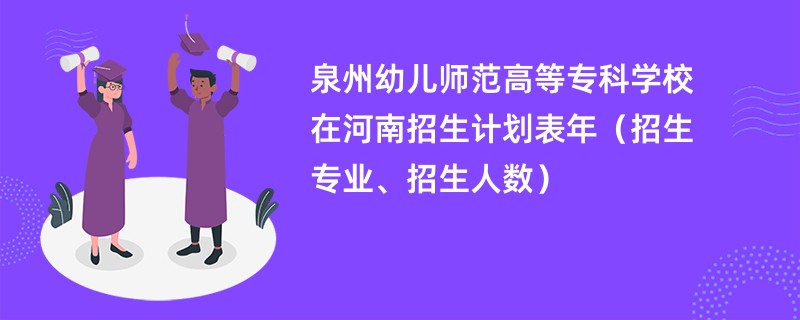 泉州幼儿师范高等专科学校在河南招生计划表2024年（招生专业、招生人数）